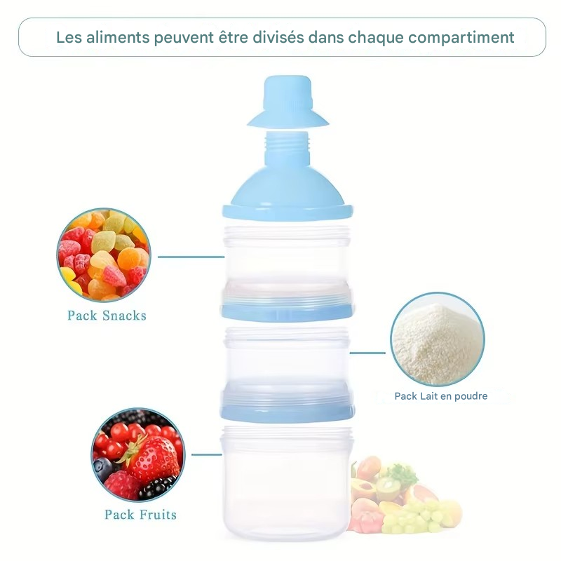 boite lait bleu